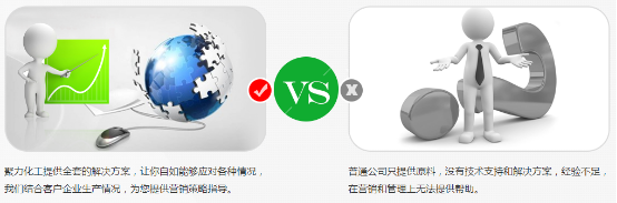 聚力化工服務(wù)對(duì)比